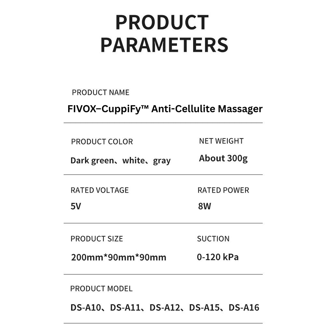 FIVOX Cuplux™ Anti-Cellulite