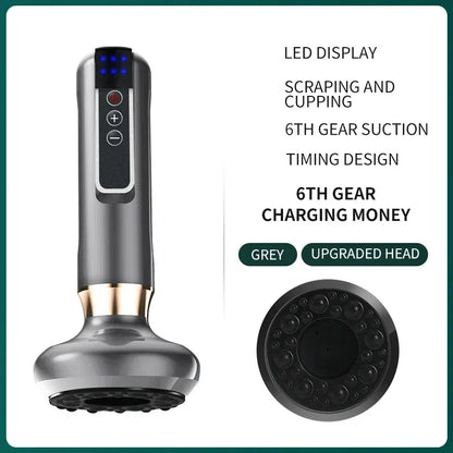 FIVOX Cuplux™ Anti-Cellulite